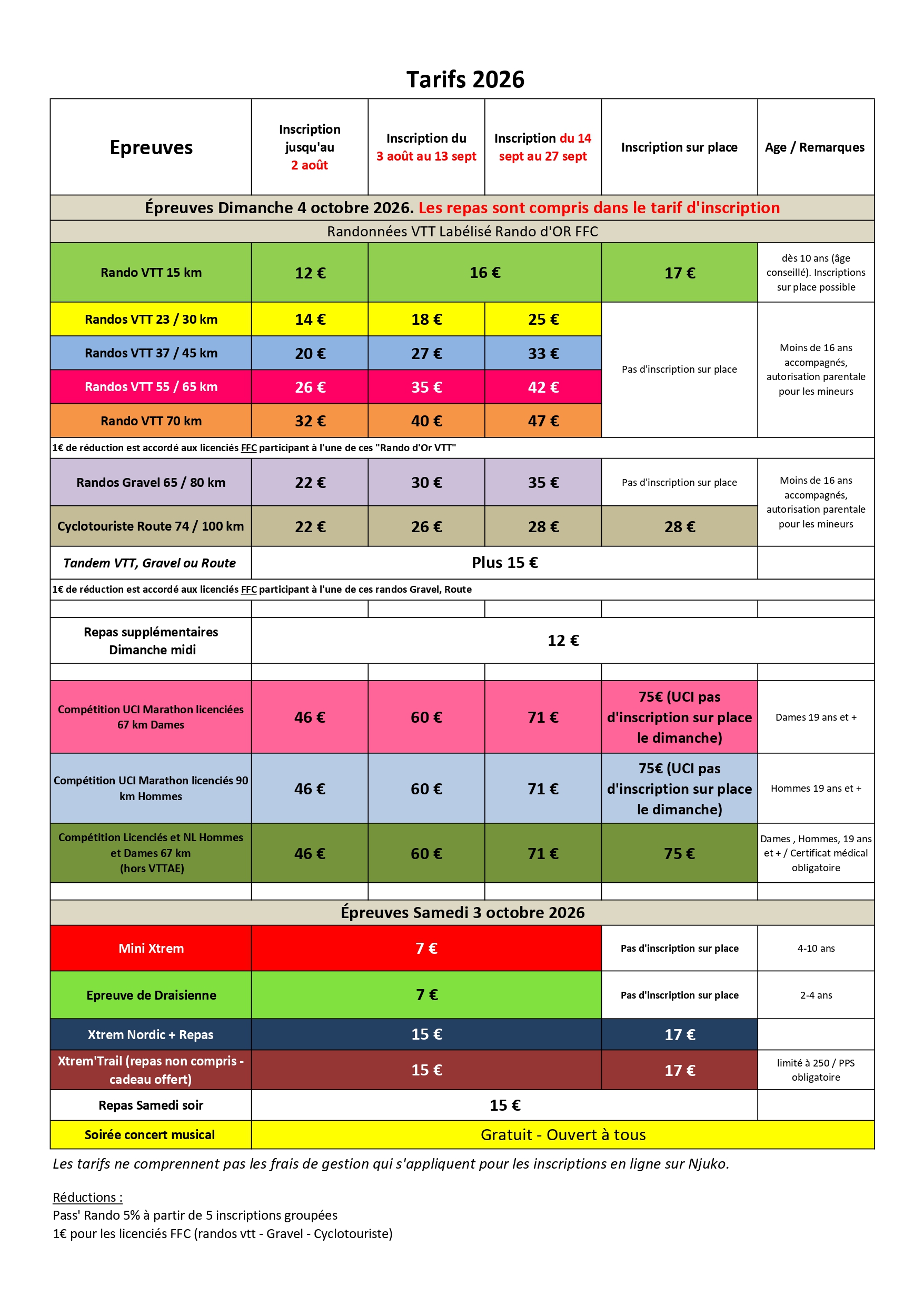Tarifs 2026 Image